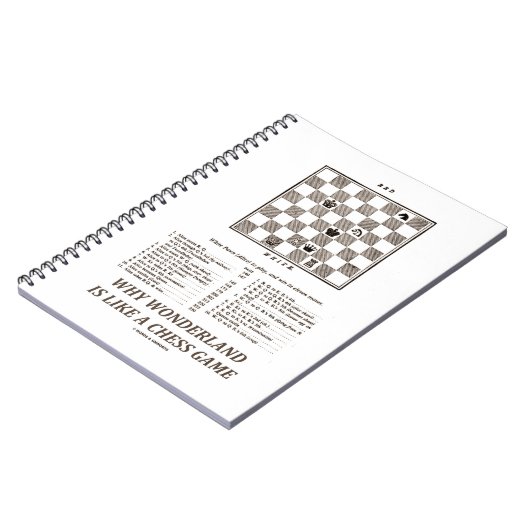 Wonderlandがチェスのゲームのようである理由（序文） ノートブック (左側)