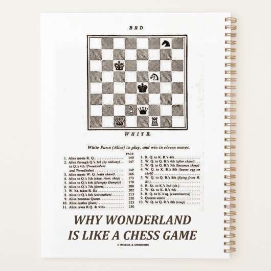 Wonderlandがチェスのゲームのようである理由（序文） プランナー手帳 (裏面)