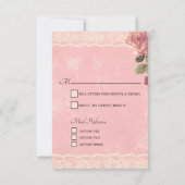 Wonderland Wedding RSVPカードのアリス 出欠カード (裏面)