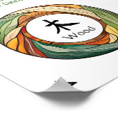 Wood Element Acupuncture ポスター (角)