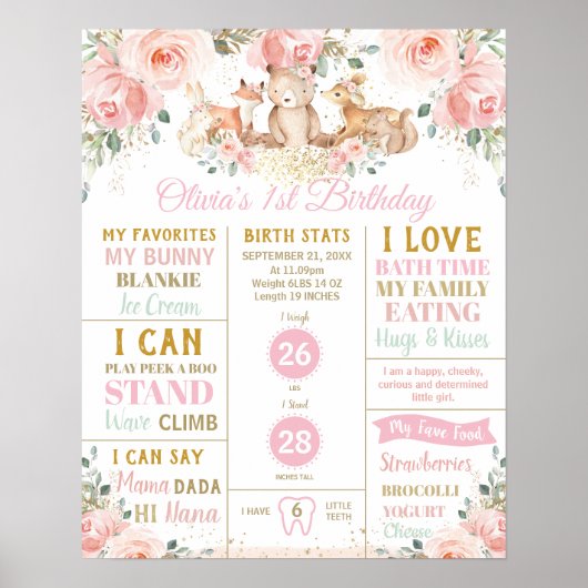 Woodland 1stバースデーマイルストーン誕生統計 ポスター (正面)