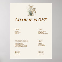 Woodland First Birthday Milestone Board ポスター