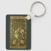 Woodpecker by William Morris、ヴィンテージ・テキスタイル・アート キーホルダー (裏面)