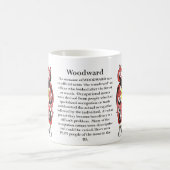 Woodward、起源、意味および頂上 コーヒーマグカップ (中央)