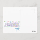 Wor(l)dお誕生日ケーキはがき ポストカード (裏面)