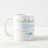 Wor(l)dイースターエッグマグ コーヒーマグカップ (左)