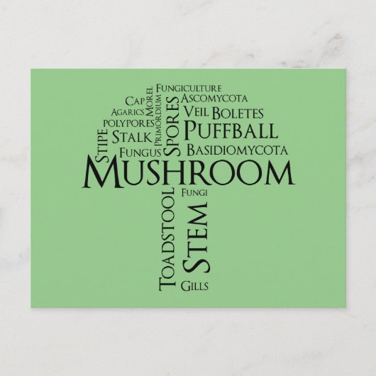 Wordマッシュルーム葉書(黒文字) ポストカード (正面)