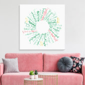 Wordリースキャンバス印刷 キャンバスプリント (インサイチュ (リビング))