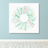 Wordリースキャンバス印刷 キャンバスプリント (インサイチュ (ウッドフロア))