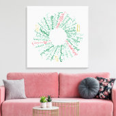 Wordリースキャンバス印刷 キャンバスプリント (インサイチュ (リビング))