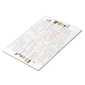 Word Cloud for Top 10聖書の詩 ノートパッド (アングル)