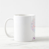 Word Cloud Your Name Mug コーヒーマグカップ (左)