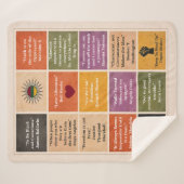 Words of Wisdom シェルパブランケット (正面(横))