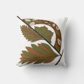 Work Desk Styling, Office Setup, Study Space, Mini クッション (正面)