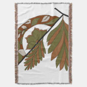 Work Desk Styling, Office Setup, Study Space, Mini スローブランケット (正面縦)