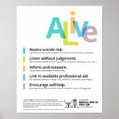 Working Well: Mental Health First Aid ポスター (正面)