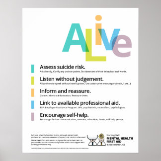 Working Well: Mental Health First Aid ポスター