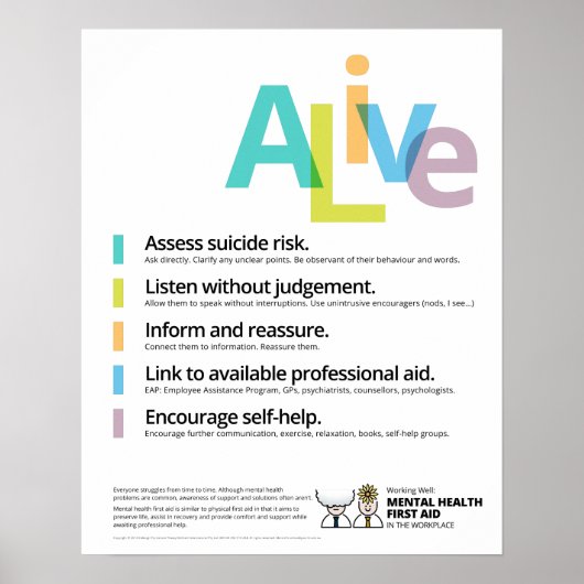 Working Well: Mental Health First Aid ポスター (正面)