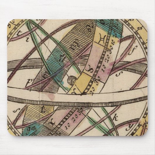 World Atlas 2 マウスパッド (正面)