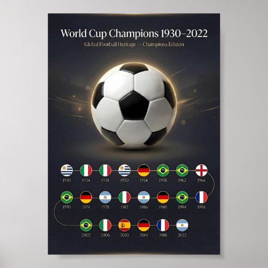 World Cup Champions History 1930–2022  ポスター (正面)