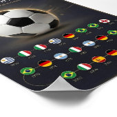 World Cup Champions History 1930–2022  ポスター (角)