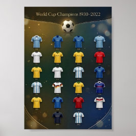 World Cup Champions Jersey History 1930–2022  ポスター