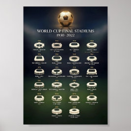 World Cup Final Stadiums and Match Results  ポスター
