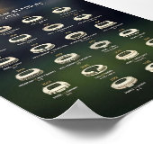 World Cup Final Stadiums and Match Results  ポスター (角)