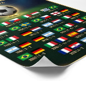 World Cup Finals Match Results History 1930–2022 ポスター (角)