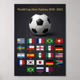 World Cup Host Nations History Poster 1930-2022  ポスター