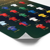 World Cup Total Goals by Tournament 1930-2022  ポスター (角)