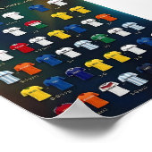 World Cup Winning Nations History Poster 1930–2022 ポスター (角)