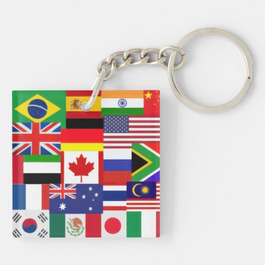 World Flags キーホルダー (裏面)