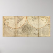 World south hemisphere map ポスター (正面)