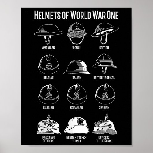 World War I Soldier Helmetsチャート ポスター (正面)