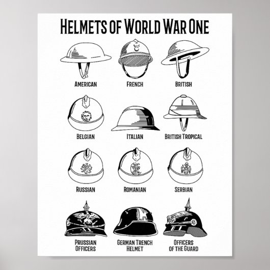 World War I Soldier Helmetsチャート ポスター (正面)