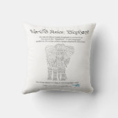 World Word Asian Elephant Pillow クッション (裏面)