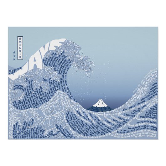 World Word Waveポスター ポスター (正面)