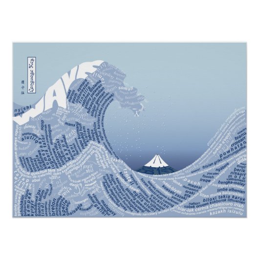World Word Wave Poster – 言語鍵 ポスター (正面)