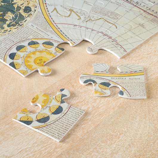 WorldDouble半球の世界の旧式な地図 ジグソーパズル (側面)