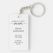World's Best Mom Photo Collage Script Keepsake キーホルダー (裏面)
