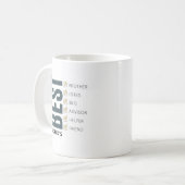 Worlds Brotherの最高のカスタマイズ可能なチェックリスト コーヒーマグカップ (正面左)