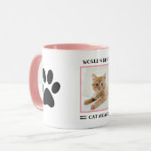 World's Cat 最高の Momのカスタム写真パーソナライズされた マグカップ (正面左)