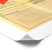 Worlds Fair St Louis Map 1904 ポスター (角)