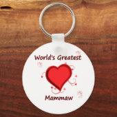 World's Greatest mammaw キーホルダー (正面)