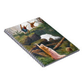 WotanおよびHundingのノート ノートブック (右側)