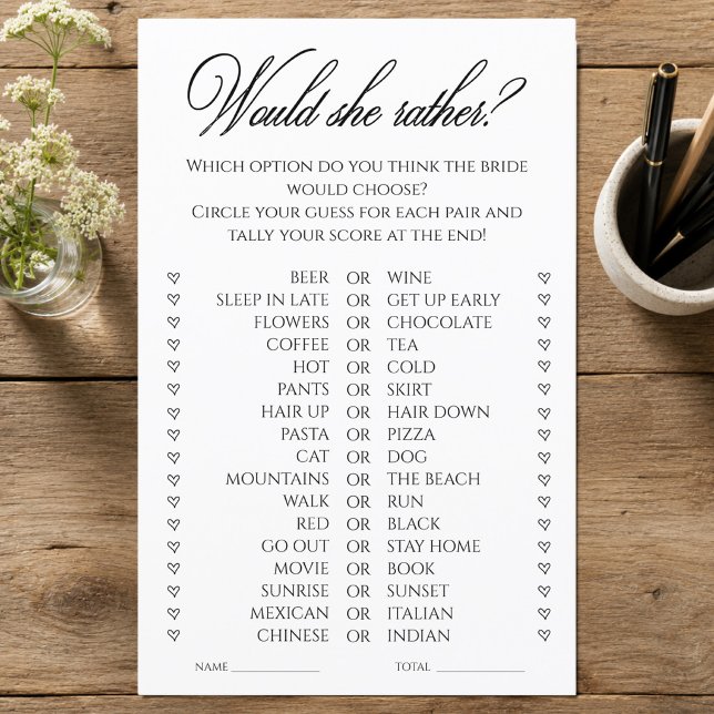 Would She Rather ブライダルシャワーゲーム (Would She Rather Bridal Shower Game)