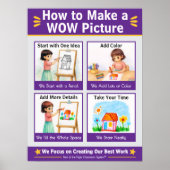 WOWな絵を描くための教室用アンカーチャートの作り方 ポスター (正面)