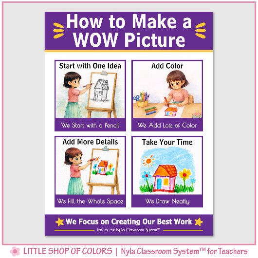 WOWな絵を描くための教室用アンカーチャートの作り方 ポスター