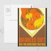 WPAポスターバランスダイエットニューヨーク1936 - 39 ポストカード (正面/裏面)